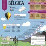 sistema-educativo-belgica-infografia.jpg