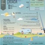 sistema-educativo-croacia-infografia.jpg