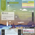 sistema-educativo-islandia-infografia.jpg