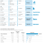 sistema-financiero-espanol-infografia.png