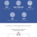 social-commerce-2-infografia.jpg