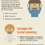 social-listening-infografia.jpg