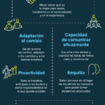 soft-skills-entrevista-trabajo-infografia.png