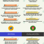 taxonomia-bloom-infografia.png