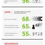 tendencias-cloud-2018-empresas-infografia.jpg