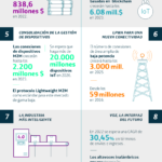 tendencias-internet-de-las-cosas-infografia.png