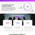 tendencias-reclutaminto-it-infografia.png