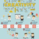 tipos-de-creatividad-infografia.jpg