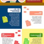 tipos-imagenes-infografia.jpg