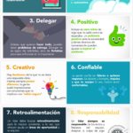 top-10-habilidades-del-lider-infografia.jpg