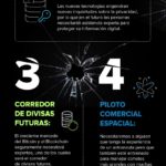 trabajos-futuristas-black-mirror-infografia.jpg