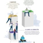 trucos-ceo-liderazgo-infografia.jpeg