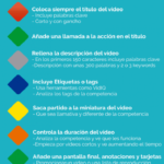 trucos-posicionar-videos-en-youtube-infografia.png