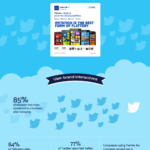 twitter-marketing-infografia.png