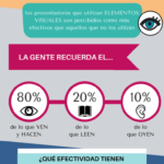 usuarios-adoran-las-infografias-infografia.png