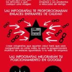 ventajas-de-incluir-infografias-en-tu-web-de-empresa-infografia.jpg