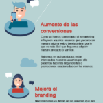 ventajas-del-retargeting-infografia.png