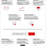 ventajas-marketplaces-para-empresas-infografia.jpg