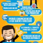 ventajas-objetivos-smart-infografia.jpg