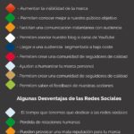 ventajas-y-desventajas-de-las-redes-sociales-infografia.jpg