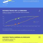 viajes-negocios-infografia.jpg