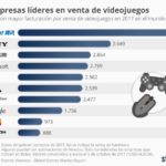 videjuegos-infografia.jpg