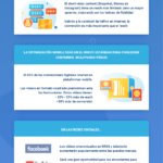 video-marketing-infografia.png