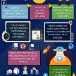 video-reclutamiento-infografia.jpg