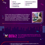 videojuegos-universidades-habilidades-profesionales-infografia.jpg