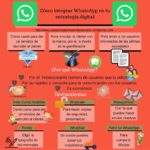 whatsapp-estrategia-digital-infografia.jpg