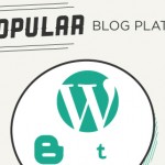 wordpress-blogging