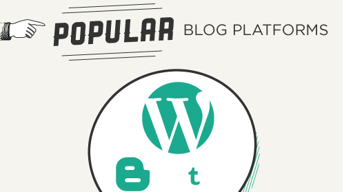 wordpress-blogging