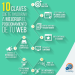 wpid-10-claves-posicionamiento-web-infografia.png