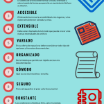 wpid-10-mandamientos-sobre-bibliotecas-de-faulkner-brown-infografia.png