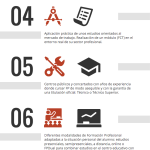 wpid-10-motivos-estudiar-formacion-profesional-infografia.png