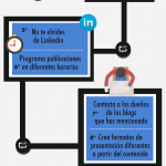 wpid-11-estrategias-blog-infografia.png