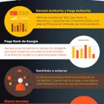 wpid-5-metricas-basicas-para-medir-a-tu-competencia-en-internet-infografia.jpg