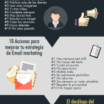 wpid-50_estrategias_marketing_online-infografia.png