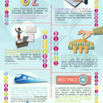 wpid-6-tendencias-hoteleras-infografia.jpg