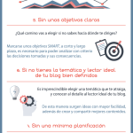 wpid-8-razones-para-no-crear-un-blog-infografia.png