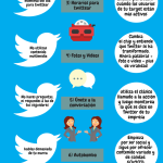 wpid-9-errores-en-twitter-infografia1.png