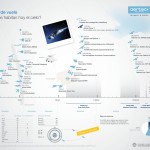 wpid-aeronaves-objetos-cielo-infografia.jpg