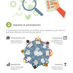 wpid-antes-de-innovar-infografia.jpg