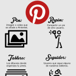 conceptos pinterest