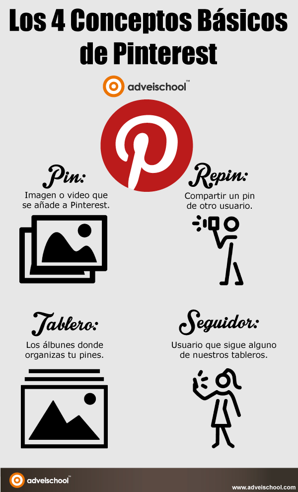 conceptos pinterest