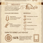 wpid-distribucion-de-contenidos-infografia.jpg