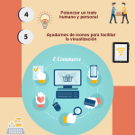 wpid-ecommerce-tasa-de-conversion-infografia.png