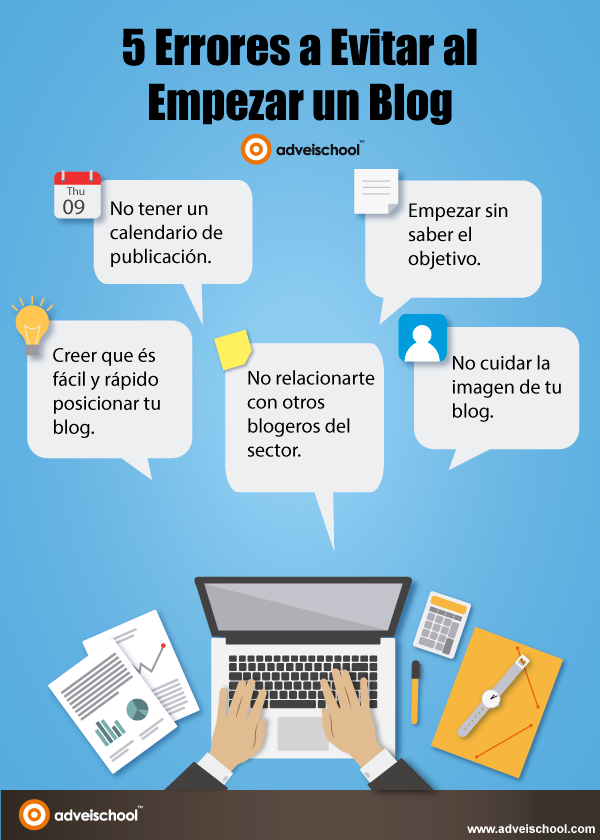 5 Errores Empezar Blog - Infografia