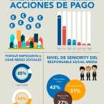 wpid-estado-redes-sociales-empresa-infografia.jpg