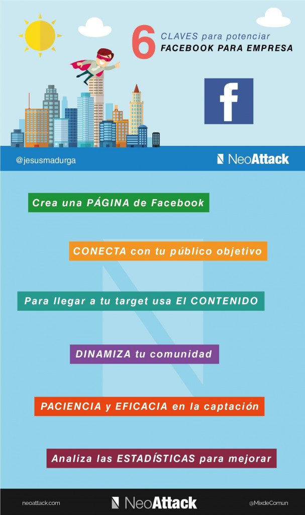 facebook para empresas infografia